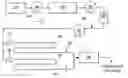 Fig. 01 - Method for producing cooked scrambled egg product
