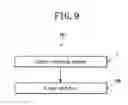 Fig. 09 - Method for taking a plant matter print