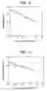 Fig. 06 - Semiconductor manufacturing method for inter-layer insulating film