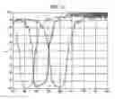 Fig. 06 - Broadband reflection type brightness enhancement polarizer and liquid crystal display having the same