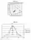 Fig. 08 - Broadband reflection type brightness enhancement polarizer and liquid crystal display having the same