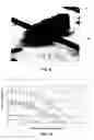 Fig. 06 - Parylene coated microfluidic components and methods for fabrication thereof