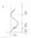 Fig. 07 - Optical recording medium and optical recording method of the same