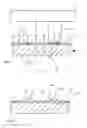 Fig. 02 - Method of producing surface coatings on articles, and article having a surface coating