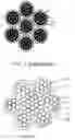 Fig. 02 - Multi-strand steel cable