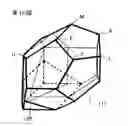 Fig. 13 - Method of manufacturing regular polyhedral ornament and the ornament