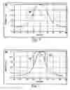 Fig. 05 - Selective permalloy anisotropy