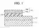 Fig. 02 - Organic EL element and method of manufacturing the same, organic EL display device using the element, organic EL material, and surface emission device and liquid crystal display device using the material