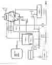 Fig. 07 - Buffer/converter/dumping system between fuel cells and process