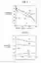 Fig. 05 - Organic fuel cell methods and apparatus