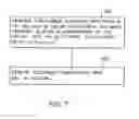 Fig. 06 - Organic fuel cell methods and apparatus