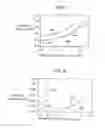 Fig. 07 - Organic fuel cell methods and apparatus