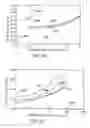Fig. 10 - Organic fuel cell methods and apparatus