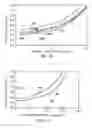 Fig. 12 - Organic fuel cell methods and apparatus