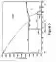 Fig. 04 - Solid oxide fuel cell