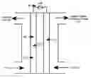 Fig. 01 - Molten carbonate fuel cell