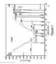 Fig. 02 - Molten carbonate fuel cell