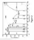 Fig. 03 - Molten carbonate fuel cell