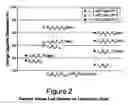 Fig. 03 - Polyfluorinated boron cluster anions for lithium electrolytes