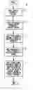 Fig. 01 - AN EXTRA DOSE TRIM MASK, METHOD OF MANUFACTURE, AND LITHOGRAPHIC PROCESS USING THE SAME