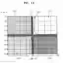 Fig. 11 - Photomask, method for manufacturing the same, and method for measuring optical characteristics of wafer exposure system using the photomask during operation