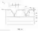 Fig. 02 - Patterned light-emitting devices