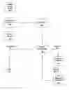 Fig. 01 - Material deposition method and/or system for layers including repetitive features