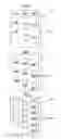 Fig. 02 - Material deposition method and/or system for layers including repetitive features
