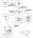 Fig. 01 - Material deposition method and/or system