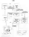 Fig. 06 - Material deposition method and/or system