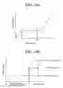 Fig. 16 - Toner, and, developer, toner container, process cartridge, image forming apparatus and image forming method
