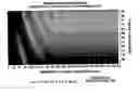 Fig. 01 - Photoresist undercoat-forming material and patterning process