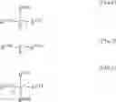 Fig. 15 - Photoresist undercoat-forming material and patterning process
