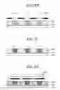 Fig. 03 - Method for manufacturing organic electroluminescence display
