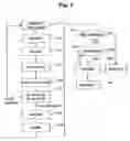 Fig. 07 - Metal mask and manufacturing method thereof