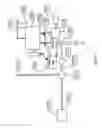 Fig. 03 - Method and apparatus for utilising fugitive gases as a supplementary fuel source