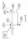 Fig. 05 - Method and apparatus for utilising fugitive gases as a supplementary fuel source