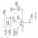 Fig. 08 - Method and apparatus for utilising fugitive gases as a supplementary fuel source