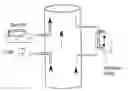 Fig. 01 - High efficiency fuel injection system for gas appliances