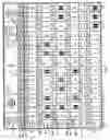 Fig. 02 - Astrological display method