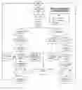 Fig. 01 - Method for emotional learning and well-being