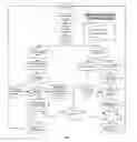 Fig. 02 - Method for emotional learning and well-being