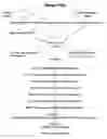 Fig. 01 - System for modifying child behavior