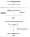 Fig. 04 - System for modifying child behavior