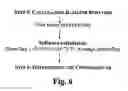 Fig. 06 - System for modifying child behavior