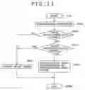 Fig. 12 - Method and apparatus for displaying image data acquired based on a string of characters