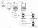 Fig. 01 - System and method for real-time observation assessment