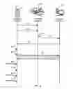 Fig. 07 - Methods and apparatus for providing on-demand assistance for a wireless device