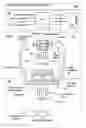 Fig. 01 - Biological sample preservation, transportation and storage device