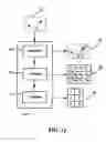 Fig. 17 - Method and apparatus for automated analysis of biological specimen